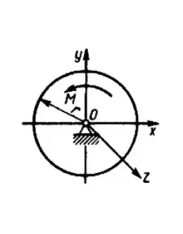 Решение задачи 16.1.30 из сборника Кепе О.Э.