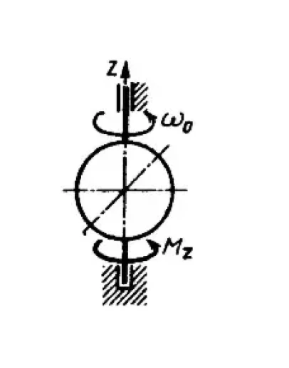 Решение задачи 16.1.31 из сборника Кепе О.Э.