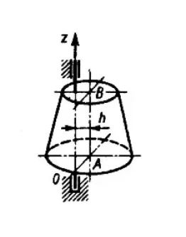 Решение задачи 16.1.20 из сборника Кепе О.Э. Решение задачи 16.1.20 из сборника Кепе О.Э.