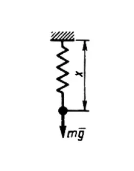 Решение задачи 17.1.3 из сборника Кепе О.Э. Решение задачи 17.1.3 из сборника Кепе О.Э.
