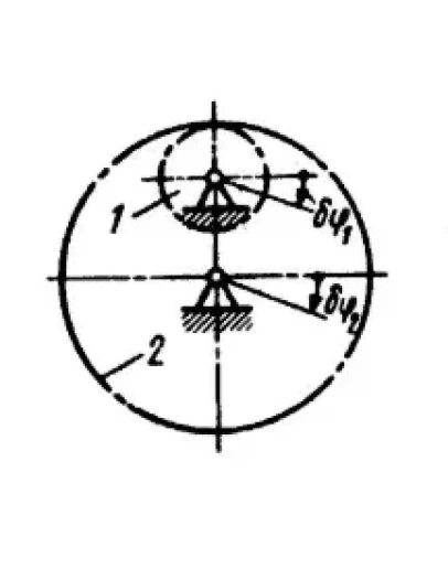 Решение задачи 18.2.2 из сборника Кепе О.Э.