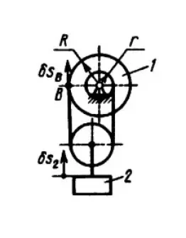 Решение задачи 18.2.10 из сборника Кепе О.Э.