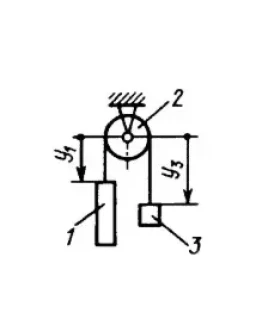 Решение задачи 20.2.8 из сборника Кепе О.Э.