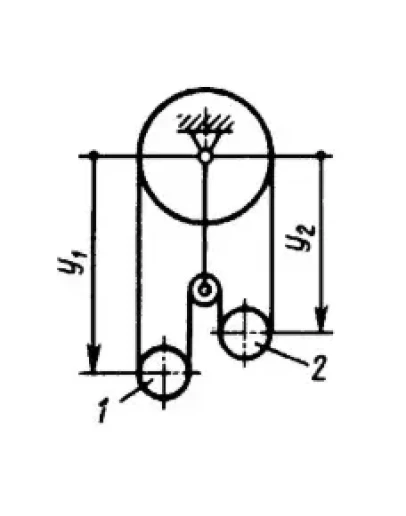 Решение задачи 20.2.10 из сборника Кепе О.Э. Решение задачи 20.2.10 из сборника Кепе О.Э.