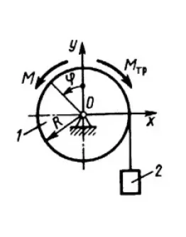 Решение задачи 20.2.14 из сборника Кепе О.Э.