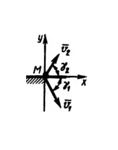 Решение задачи 22.1.2 из сборника Кепе О.Э. Решение задачи 22.1.2 из сборника Кепе О.Э.