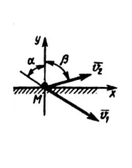 Решение задачи 22.1.3 из сборника Кепе О.Э.