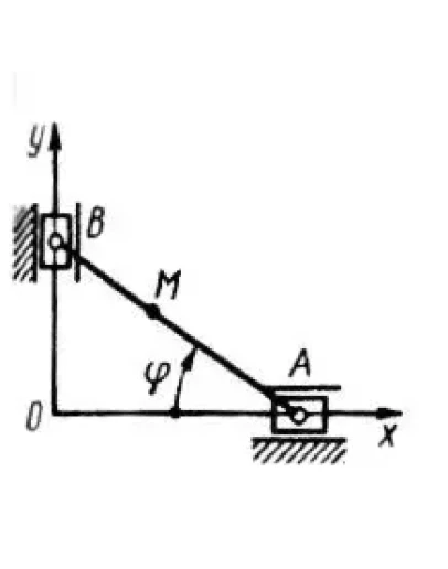 Решение задачи 7.2.6 из сборника Кепе О.Э. Решение задачи 7.2.6 из сборника Кепе О.Э.