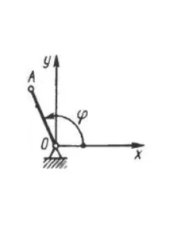 Решение задачи 7.4.7 из сборника Кепе О.Э.