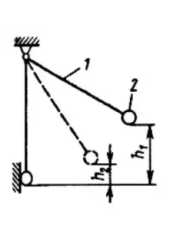 Решение задачи 22.1.11 из сборника Кепе О.Э.