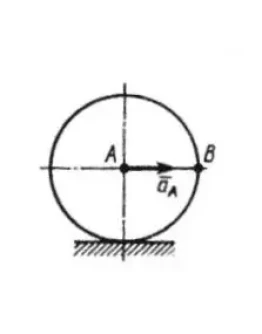 Решение задачи 9.7.5 из сборника Кепе О.Э.