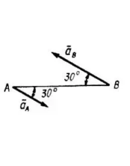 Решение задачи 9.7.11 из сборника Кепе О.Э.