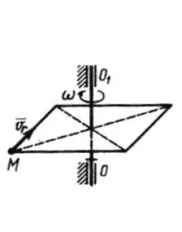 Решение задачи 11.2.15 из сборника Кепе О.Э.