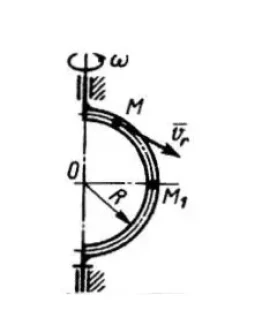 Решение задачи 11.2.16 из сборника Кепе О.Э.