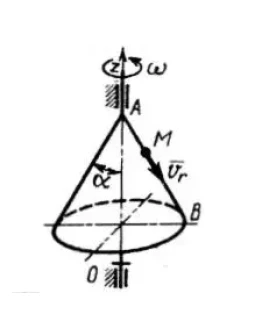 Решение задачи 11.2.17 из сборника Кепе О.Э.