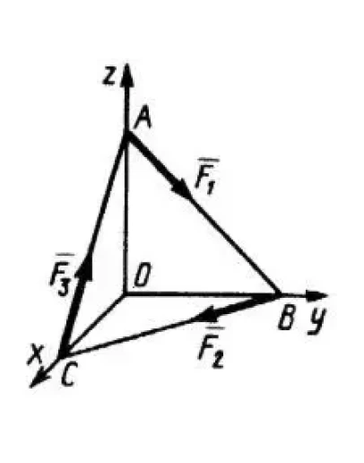 Решение задачи 5.4.3 из сборника Кепе О.Э. Решение задачи 5.4.3 из сборника Кепе О.Э.