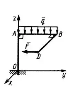 Решение задачи 5.4.5 из сборника Кепе О.Э.