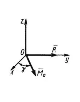 Решение задачи 5.4.10 из сборника Кепе О.Э.