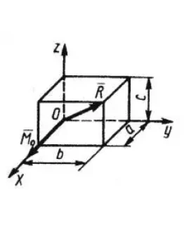 Решение задачи 5.4.11 из сборника Кепе О.Э.