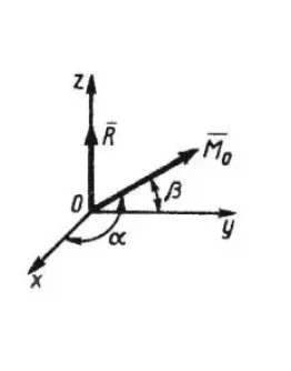 Решение задачи 5.4.12 из сборника Кепе О.Э.