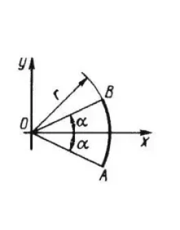 Решение задачи 6.1.6 из сборника Кепе О.Э.