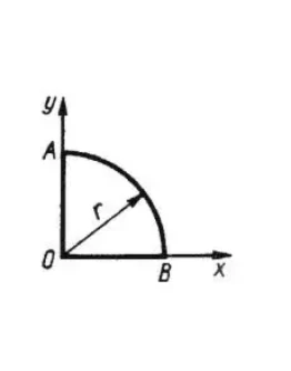 Решение задачи 6.1.8 из сборника Кепе О.Э.