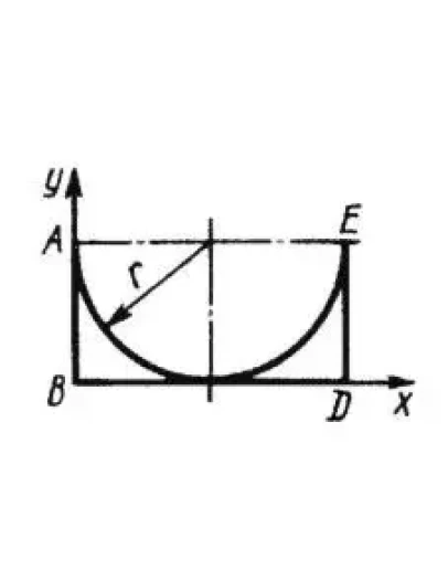 Решение задачи 6.1.11 из сборника Кепе О.Э. Решение задачи 6.1.11 из сборника Кепе О.Э.