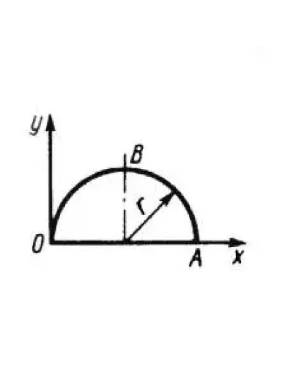 Решение задачи 6.1.12 из сборника Кепе О.Э.