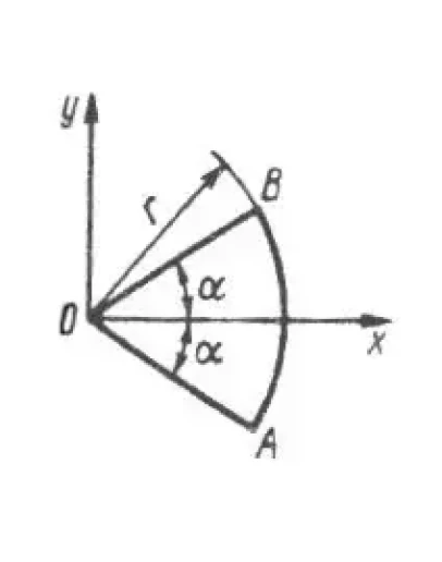 Решение задачи 6.2.6 из сборника Кепе О.Э.