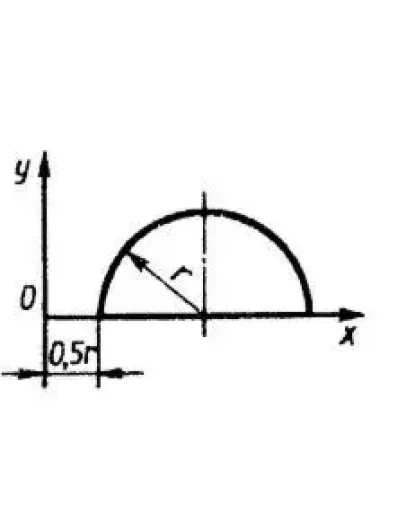 Решение задачи 6.2.11 из сборника Кепе О.Э. Решение задачи 6.2.11 из сборника Кепе О.Э.