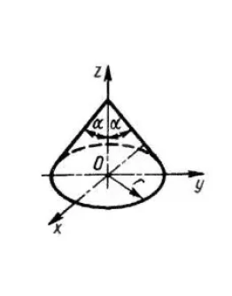 Решение задачи 6.3.2 из сборника Кепе О.Э.