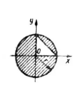 Решение задачи 6.2.8 из сборника Кепе О.Э.