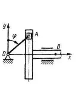Решение задачи 7.4.5 из сборника Кепе О.Э.