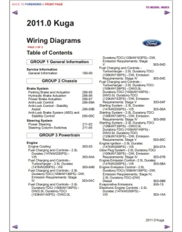 Ford Kuga 2011 Wiring diagrams (электрические схемы)