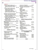 Ford Kuga 2011 Wiring diagrams (электрические схемы)