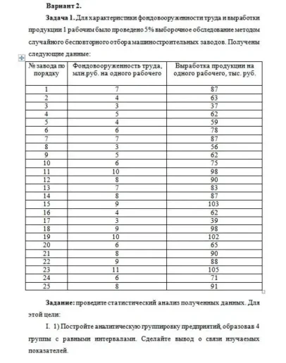 ТюмГУ Статистика Вариант 2 (11 задач) контрольная