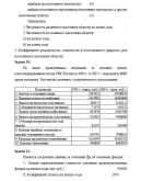 ТюмГУ Статистика Вариант 3 (11 задач) контрольная