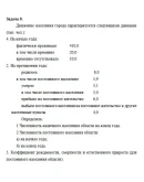 ТюмГУ Статистика Вариант 4 (11 задач) контрольная