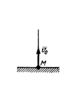 Решение задачи 14.3.7 из сборника Кепе О.Э. Решение задачи 14.3.7 из сборника Кепе О.Э.