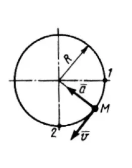 Решение задачи 14.3.9 из сборника Кепе О.Э. Решение задачи 14.3.9 из сборника Кепе О.Э.