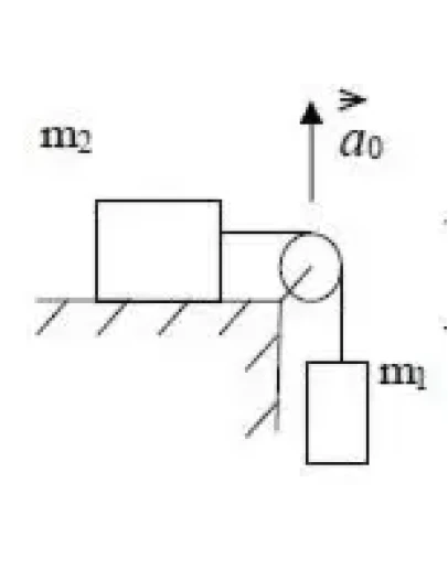Решение задачи по физике раздел 34 пункт 14 механика