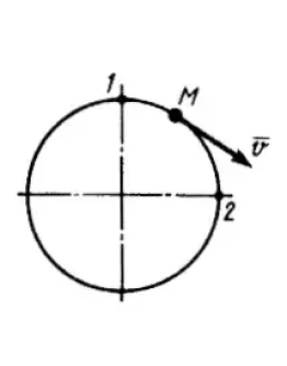 Решение задачи 14.3.8 из сборника Кепе О.Э. Решение задачи 14.3.8 из сборника Кепе О.Э.