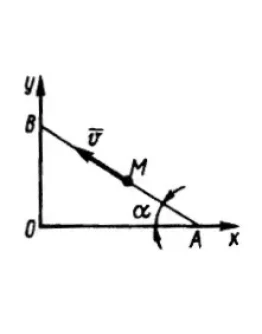 Решение задачи 14.5.2 из сборника Кепе О.Э.