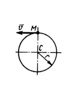 Решение задачи 14.5.3 из сборника Кепе О.Э.