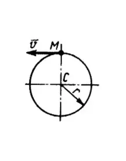 Решение задачи 14.5.3 из сборника Кепе О.Э.