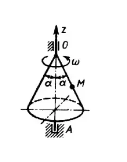 Решение задачи 14.5.10 из сборника Кепе О.Э. Решение задачи 14.5.10 из сборника Кепе О.Э.