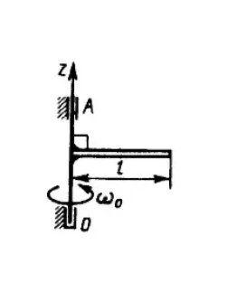 Решение задачи 14.6.11 из сборника Кепе О.Э.