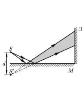 76. В зеркале Ллойда точечный источник S находится на р