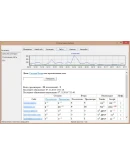 Полная статистика для дорвеев, сателлитов и СДЛ