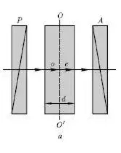 32. Кристаллическая пластинка из исландского шпата в по